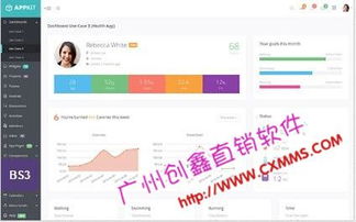 直銷軟件開發(fā) 獎金結(jié)算與后臺管理系統(tǒng)的關(guān)鍵作用